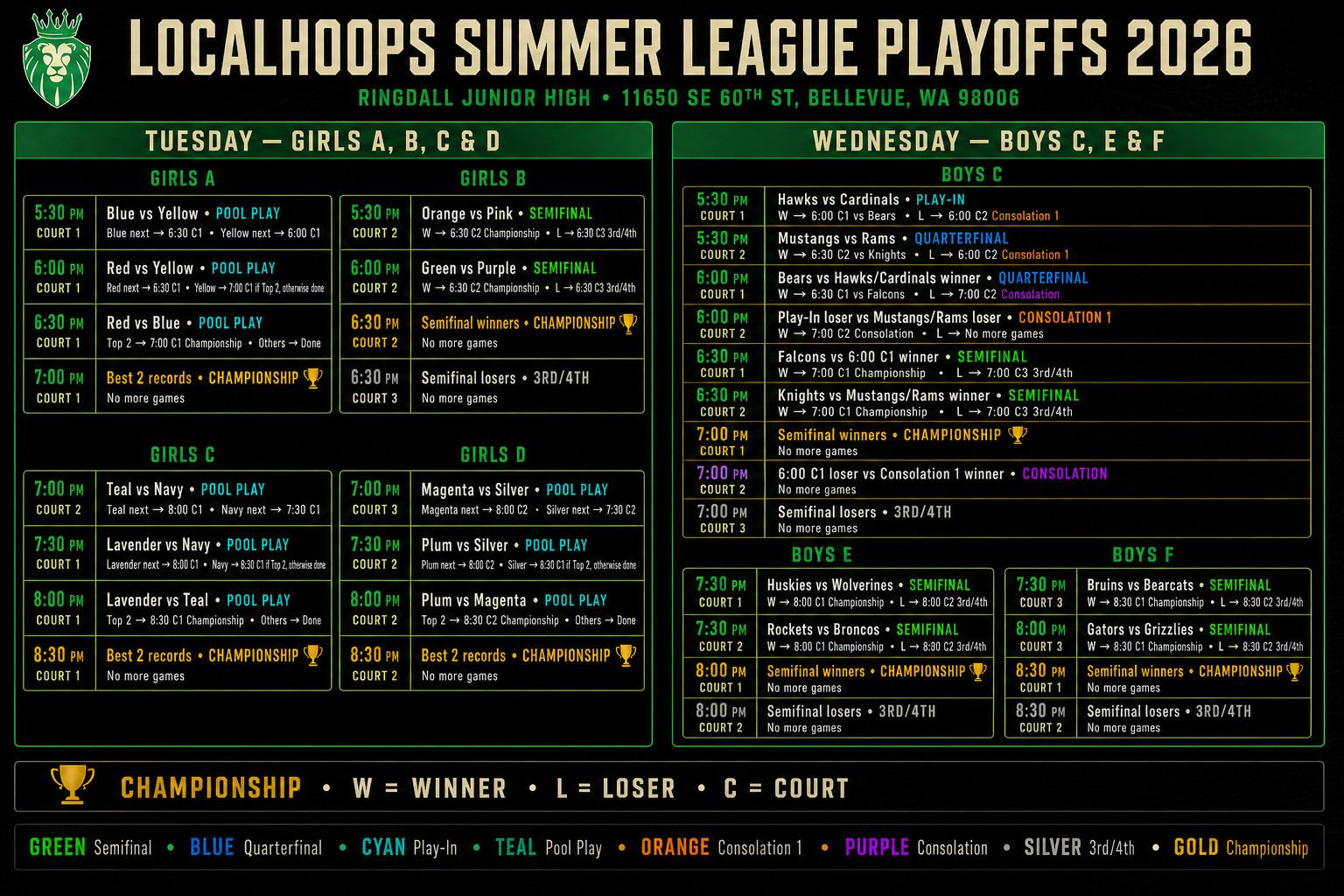 Summer League 2026 - PLAYOFFS - Final Week *UPDATE 8/18*