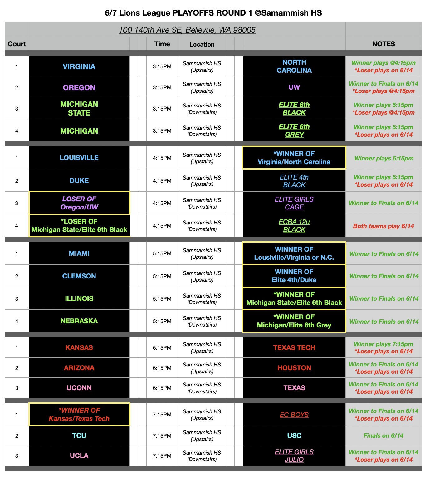 Lions League Game Schedule - Sunday 6/7