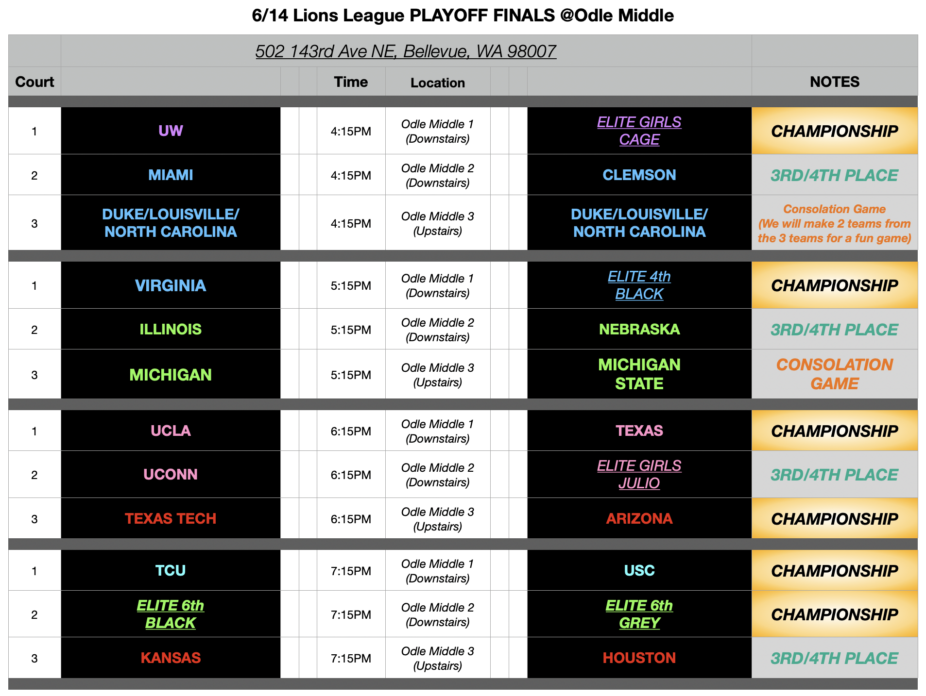 Lions League CHAMPIONSHIP WEEKEND - Sunday 6/14